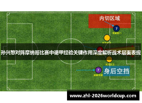 孙兴慜对阵摩纳哥比赛中德甲经验关键作用深度解析战术层面表现