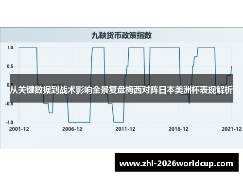 从关键数据到战术影响全景复盘梅西对阵日本美洲杯表现解析 从关键数据到战术影响全景复盘梅西对阵日本美洲杯表现解析