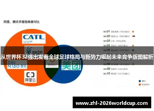 从世界杯32强出发看全球足球格局与新势力崛起未来竞争版图解析