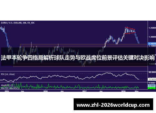 法甲本轮争四格局解析球队走势与欧战席位前景评估关键对决影响 法甲本轮争四格局解析球队走势与欧战席位前景评估关键对决影响