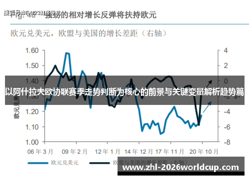 以阿什拉夫欧协联赛季走势判断为核心的前景与关键变量解析趋势篇 以阿什拉夫欧协联赛季走势判断为核心的前景与关键变量解析趋势篇
