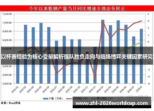 以杯赛经验为核心变量解析强队胜负走向与临场博弈关键因素研究 以杯赛经验为核心变量解析强队胜负走向与临场博弈关键因素研究