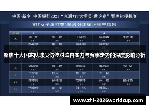 聚焦十大国家队球员伤停对阵容实力与赛事走势的深度影响分析