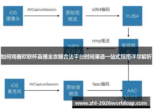 如何观看欧联杯直播全攻略合法平台时间渠道一站式指南详尽解析